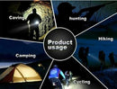 Mini Penlight Pocket Flashlight Torch XPE-Q5 LED 8000LM 13CM Lamp Clip Light New