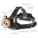 T6 LED Headlight 4 Modes Zoomable Rechargeable Waterproof Fishing Headlamp