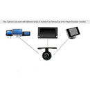 Waterproof 170CCD Car Rear View Backup Reverse Parking Camera IR Night Vision M&