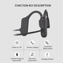 DYY-1 Wireless Bluetooth Bone Conduction Headset Sports Headphone Black