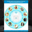 300Mbps Dual Band WiFi 2.4GHz Extender Wireless Internet Range Booster