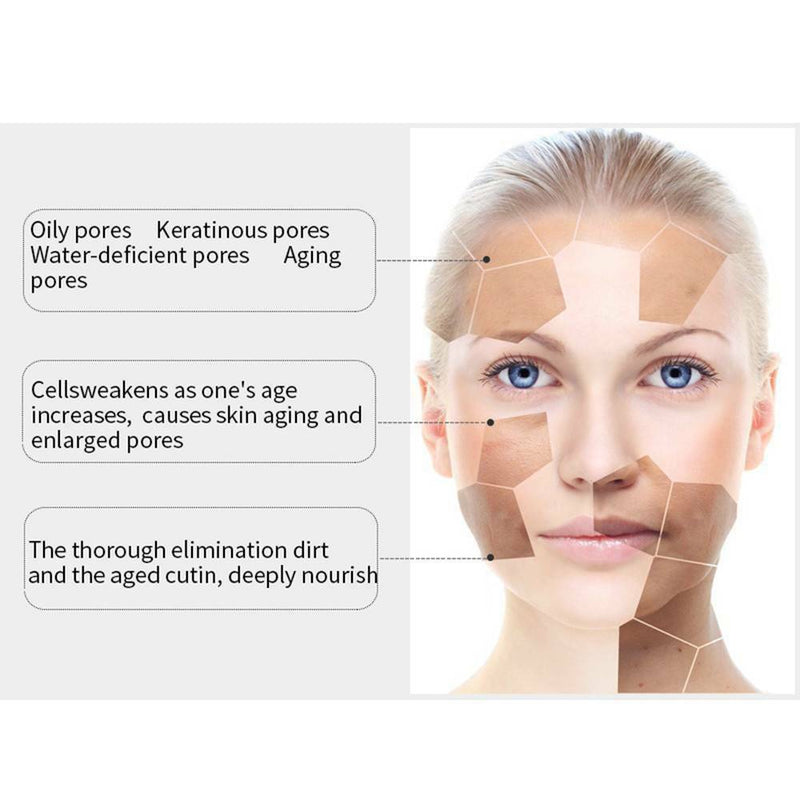 1*Green lough Pore Corset Serum GreenTea Serum Moisturizing Whitening Essence^^