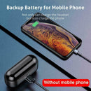 Bluetooth 5.0 Headset TWS Wireless Earphones Mini Earbuds Stereo 2020 F4V0