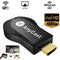 Anycast WiFi DLNA Airplay Miracast Online Streaming Device for TV 1080p Receiver