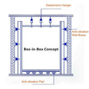 2X(Elastomeric Hanger - Spring Vibration Isolator - Anti Vibration Ceiling