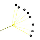 SeaKnight Monster W8 Braided Lines 8 Strands Weaves 328 Yards/547 Yards Sup S6S6