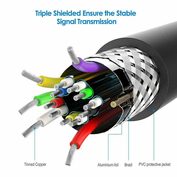 For PC 4K Displayport 1.2 DP Male to HDMI Converter Cable Cord Female Adapter