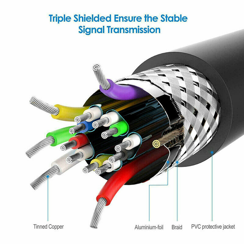 For PC 4K Displayport 1.2 DP Male to HDMI Converter Cable Cord Female Adapter