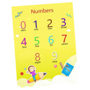 Number~Kids Fun Early Learning Educational Preschool Poster Charts