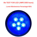 2PCS Marine Boat RV LED Ceiling / Cabin / Dome Light Blue LED Waterproof 12V