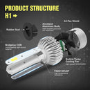 H7 8000LM 80W LED Headlight Kit Bulbs Low Beam High Power 6000K WhiteSR BX