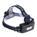 T6 Zoom Waterproof Headlamp Fishing Miner Head Torch Chargeable Headlight