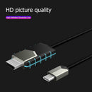 USB Type C to HDMI Cable for Audio Video HDTV Converter for Laptop/Phone
