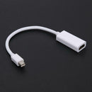 Mini Displayport Male to HDMI Female 1080P Video Converter Adapter Cable