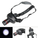 500LM 3W CREE LED Headlamp Flashlight ZOOMABLE Headlight Head Torch Lamp
