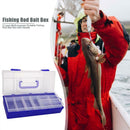 34x14x7.5cm 2 Layer Multi-purpose Fishing Rod Bait Box with Handle (Blue) A