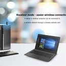 1300Mbps Dual Band USB Wireless Dongle 2.4GHz/5.8GHz Bluetooth WiFi Adapter A