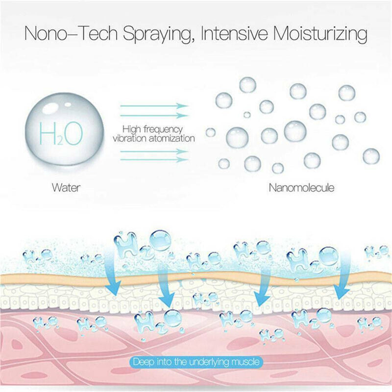 1* Portable USB Nano Spray Machine Atomization Mister Face Facial Moisturizing