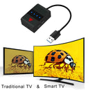 TX12s Bluetooth 4.0 Class 2  A2DP Audio Transmitter Adapter for TV