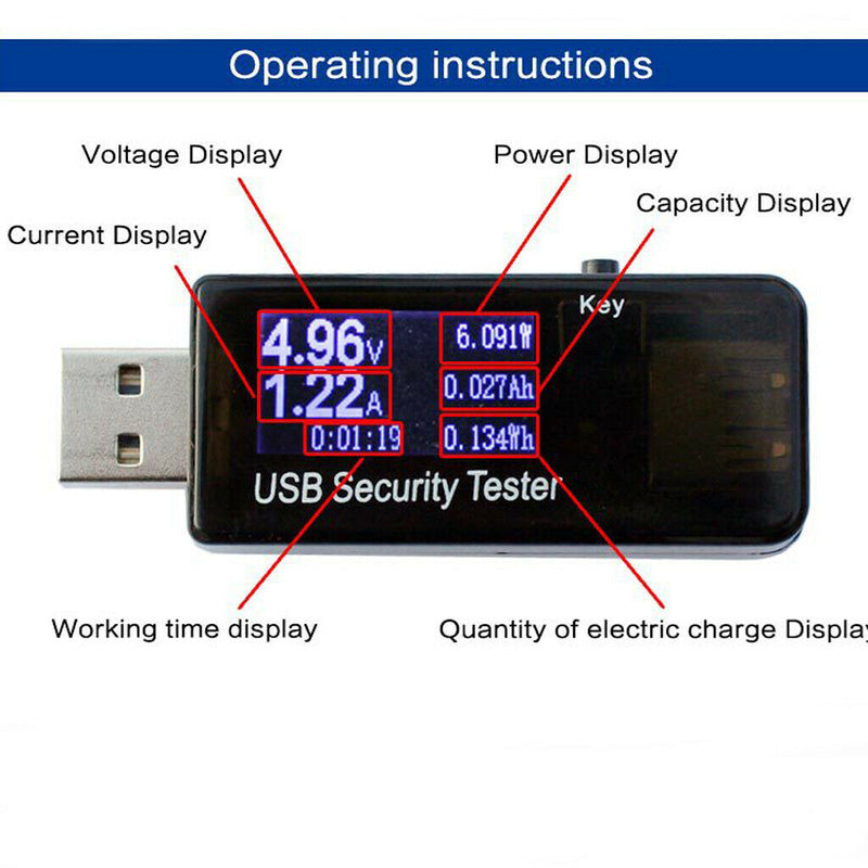 USB Safety ,USB Digital Power Meter  Multimeter Current And Volt