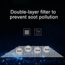 Car Creative Supplies Air Purifier Rechargeable Dust Free Smoker
