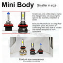 2Pcs 9006/Hb4 Mini1 Led Headlight 36W 6000Lm Cob Bulbs Kit Hi/Low Beam 6000