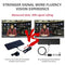 2018 Version TV Antenna, Indoor Digital HDTV Antenna Amplified 80 Mile Rang Q3G1