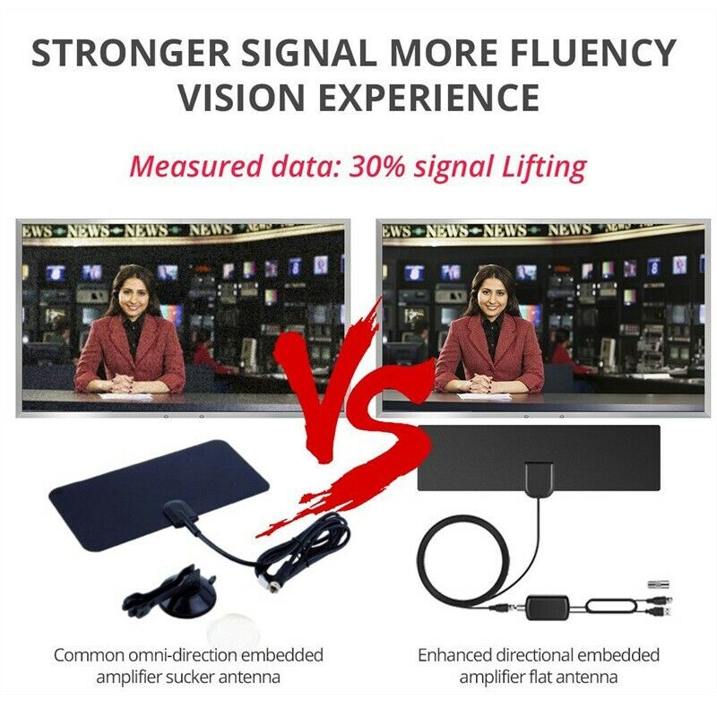 2018 Version TV Antenna, Indoor Digital HDTV Antenna Amplified 80 Mile Rang Q3G1