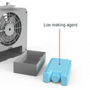 Portable USB Mini Air Conditioner Cooler Fan Desktop Space Cooler Summer Co