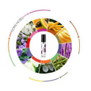 3ml Perfume Spray Light Flower Fragrance Lasting Body Deodorant Fragrance D Q3S7