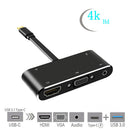 [Upgraded] USB C Hub Adapter, 5-in-1 USB C Adapter with 4K USB C to HDMI,