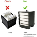Air Mini Cooler Filter, Air Conditioner Filter, Personal Space Cooler Repla