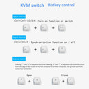 4 Ports Usb Screen Splitter Kvm Switcher Synchronous Controller Keyboard Mo