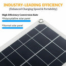 30W 12V Dual USB Flexible Solar Panel Kit Crocodile Clip Outdoor Car Charge
