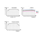 AC-DC 85-265V to DC 5V 2A 10W Step-down Power Supply Module Buck Converter with