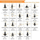 435 Pcs Car Retainer Clips & Plastic Fasteners Kit - 19 Most Popular Sizes