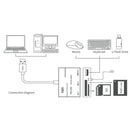 Card Reader Aluminium Alloy Photos Videos Type-C Flash Memory Camera USB3.0 R9Q2