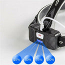 USB Rechargeable Headlamp 50000LM COB LED Headlight Head Torch Flashlight.