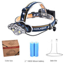 8 LED Headlight USB Rechargeable Waterproof Outdoor Work Light Lamp Head Torch