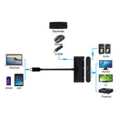 Type-C To HDMI VGA 3.5mm Audio Adapter 3 in 1 USB-C Converter Cable for Macbook