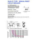 12V/24V Circuit Breaker & Protective Cover Manual Reset Battery Breaker 50A