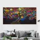 5 Types Cosmos Psychedelic Eye Tree Muscle Silk Cloth Art Poster Home Wall