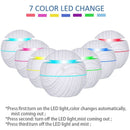 New 130Ml Mini Electric Air Humidifier Usb Charge Aroma Diffuser Ultrasonic N4Q7