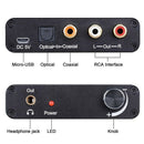 Digital to Analog Converter 192kHz DAC Supports Volume control Digital Coax E1B7