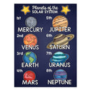 Universe~Kindergarten Classrooms Early Learning Educational Posters Chart