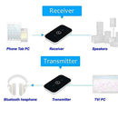 Bluetooth 5.0 Transmitter & Receiver Wireless A2DP Home TV Stereo Audio Adapter.