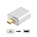 Mini Displayport To HDMI 1080P Mini DP To HDTV Adapter