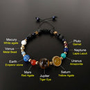 Universe Solar System Eight Planet Stone Beads Bracelet Chain Jewelry GiftsB Hn