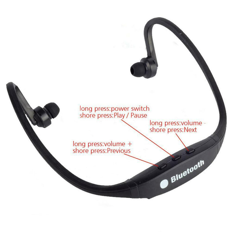 Sport Wireless Bluetooth Stereo Headphone Headset Earphone(Blcak) A