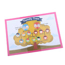 Educational Learning Posters Preschool Kids Toddlers Family Member Teaching